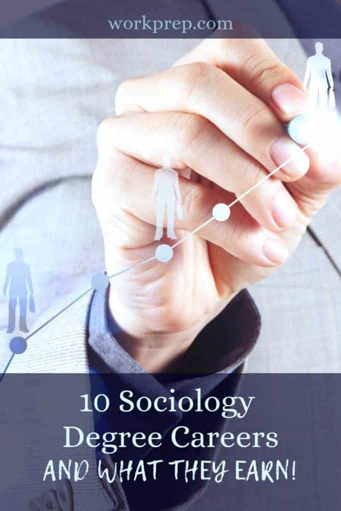sociology phd vacancies
